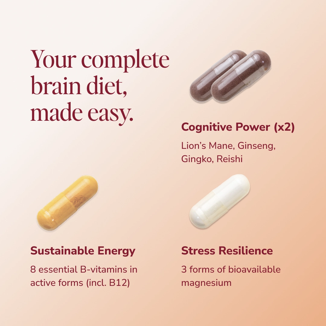 Productivity (20 sachets) | Stress, Brain Fog & Energy Support