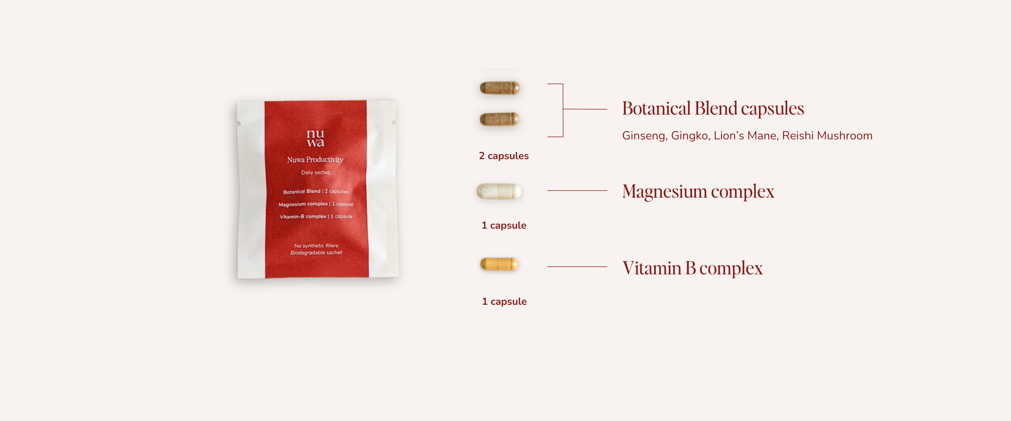 Prepacked supplement capsules in daily sachet for stress, energy, focus
