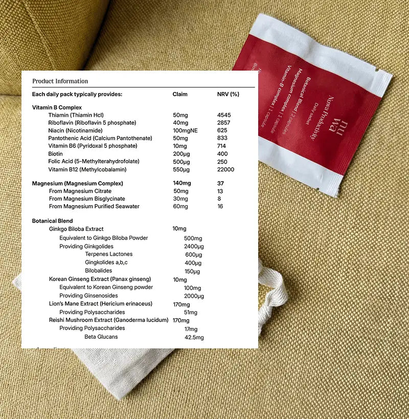 A dietary supplement information card for Nuwa shown with a white product information card detailing ingredients and claims, a red and white sachet of Ginkgo Biloba extract, and a red and white packet of Korean Ginseng extract, all laid out on a textured beige fabric background.