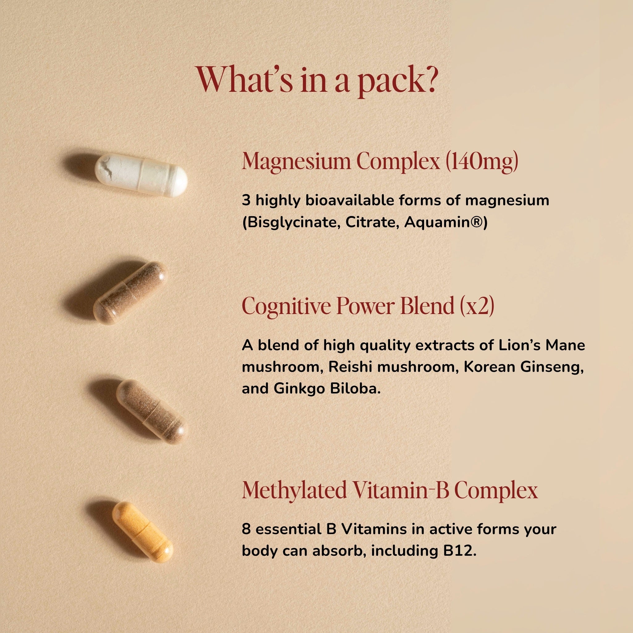 4 capsules in a daily pack containing Magnesium Complex, Cognitive Power Blend Capsules, and Methylated Vitamin B Complex