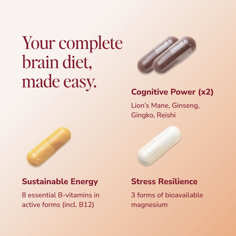 Productivity (20 sachets) | Stress, Brain Fog & Energy Support
