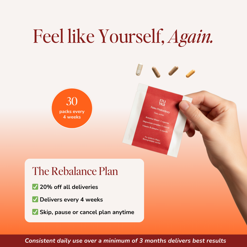 The Rebalance Plan delivers 30 daily packs every 4 weeks