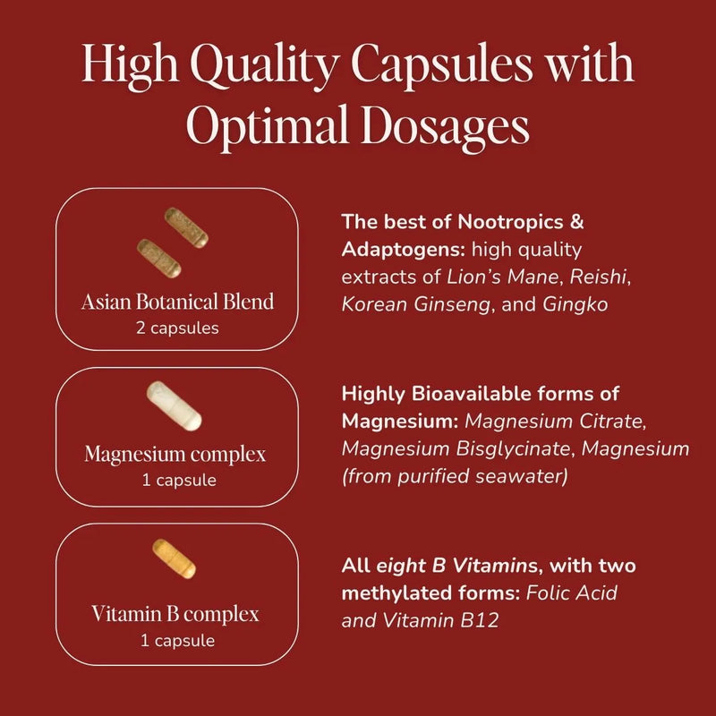 Nuwa supplement capsules breakdown showing Asian botanical blend, magnesium complex and vitamin B complex ingredients