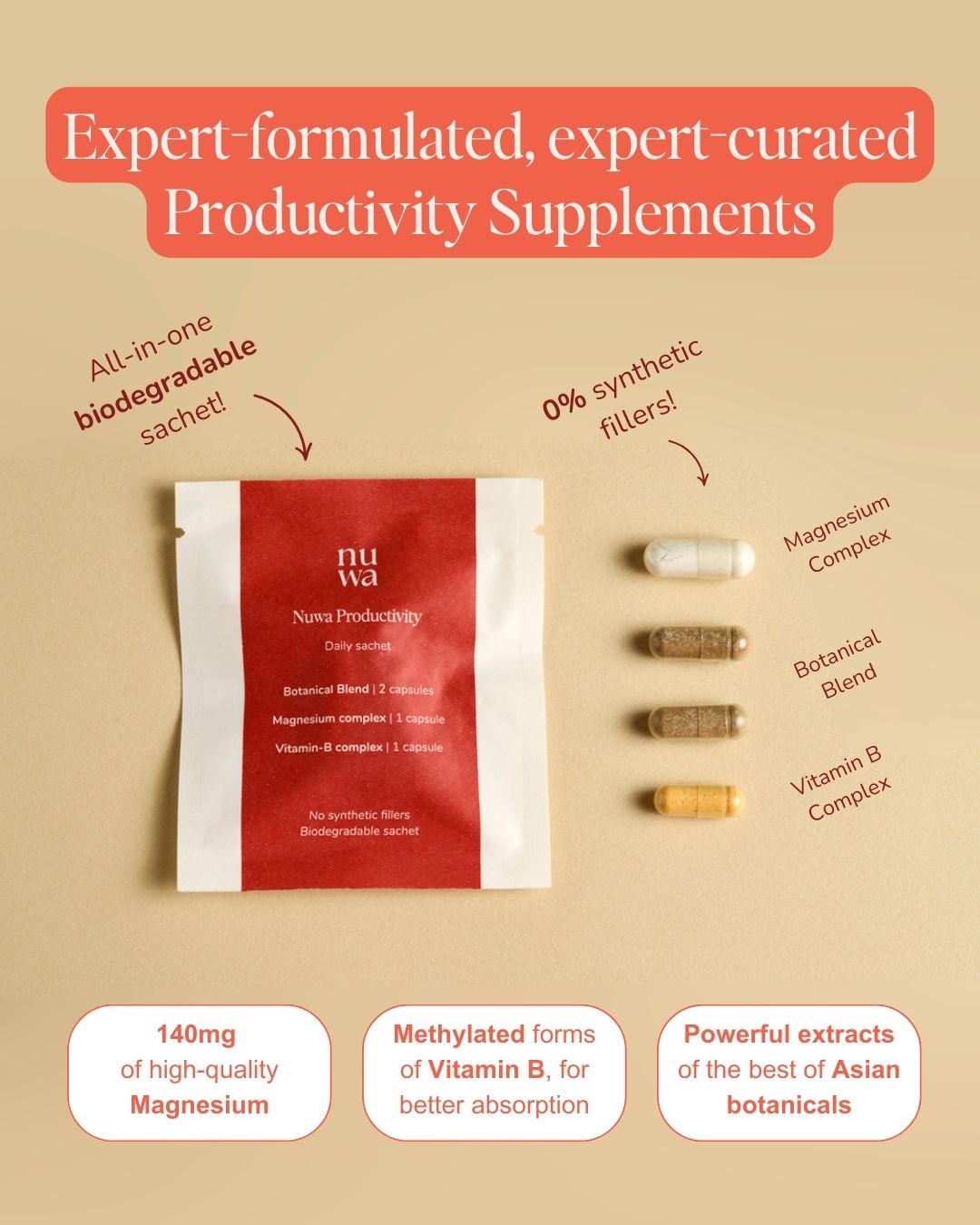Productivity | Supplement Box with Pre-packed Sachets