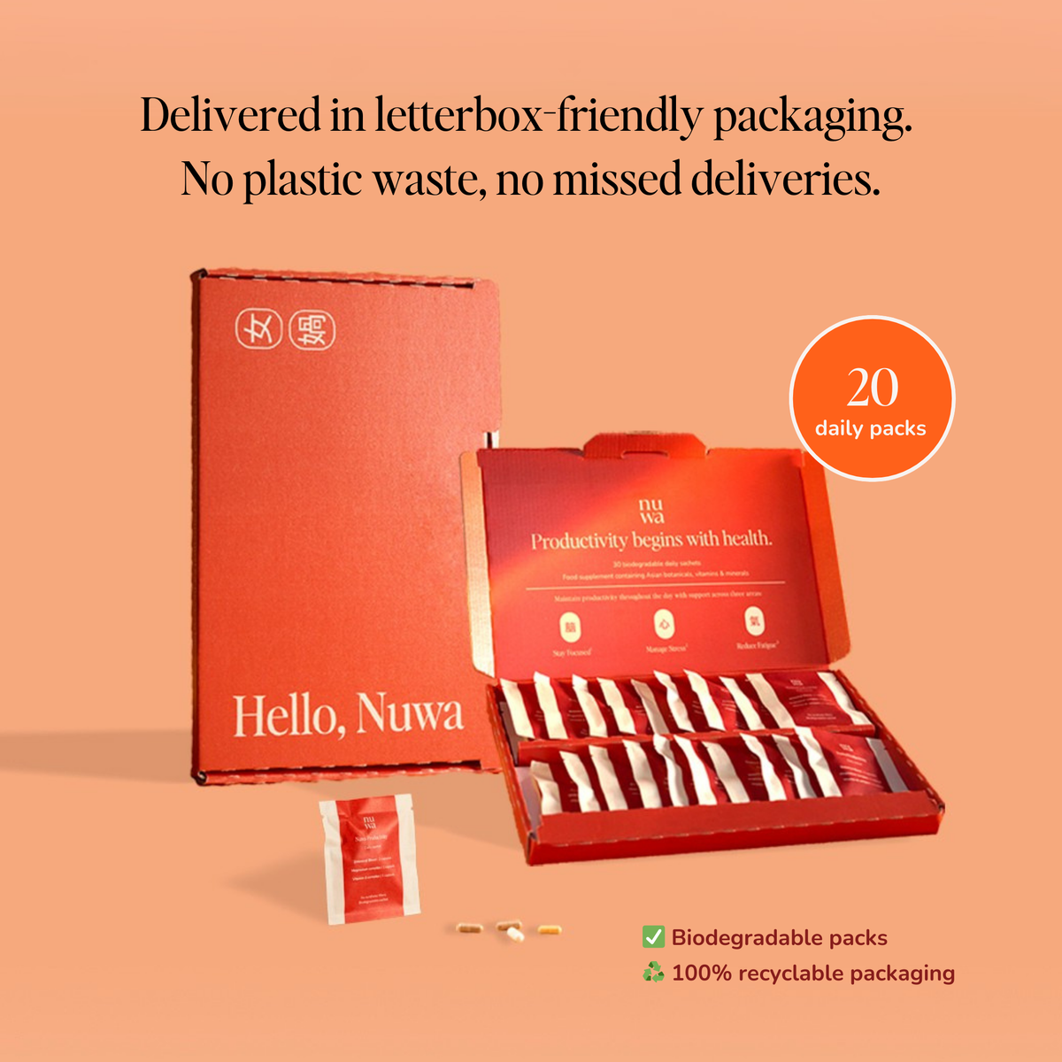 Nuwa letterbox friendly packaging
