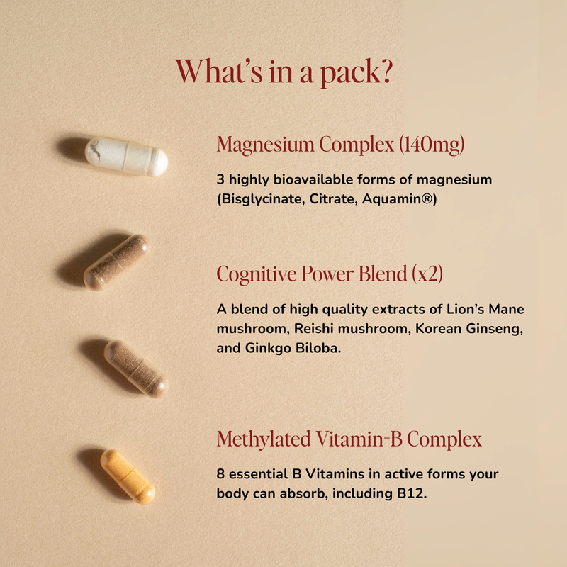 Nuwa's  supplement daily packs contains 4 capsules