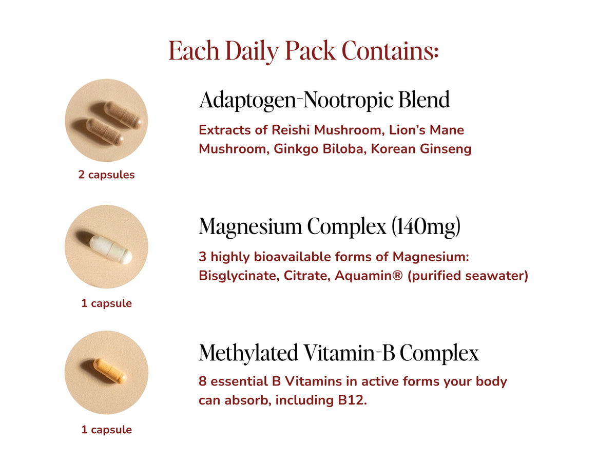 Nuwa 30 Daily Packs (Subscribe & Save)